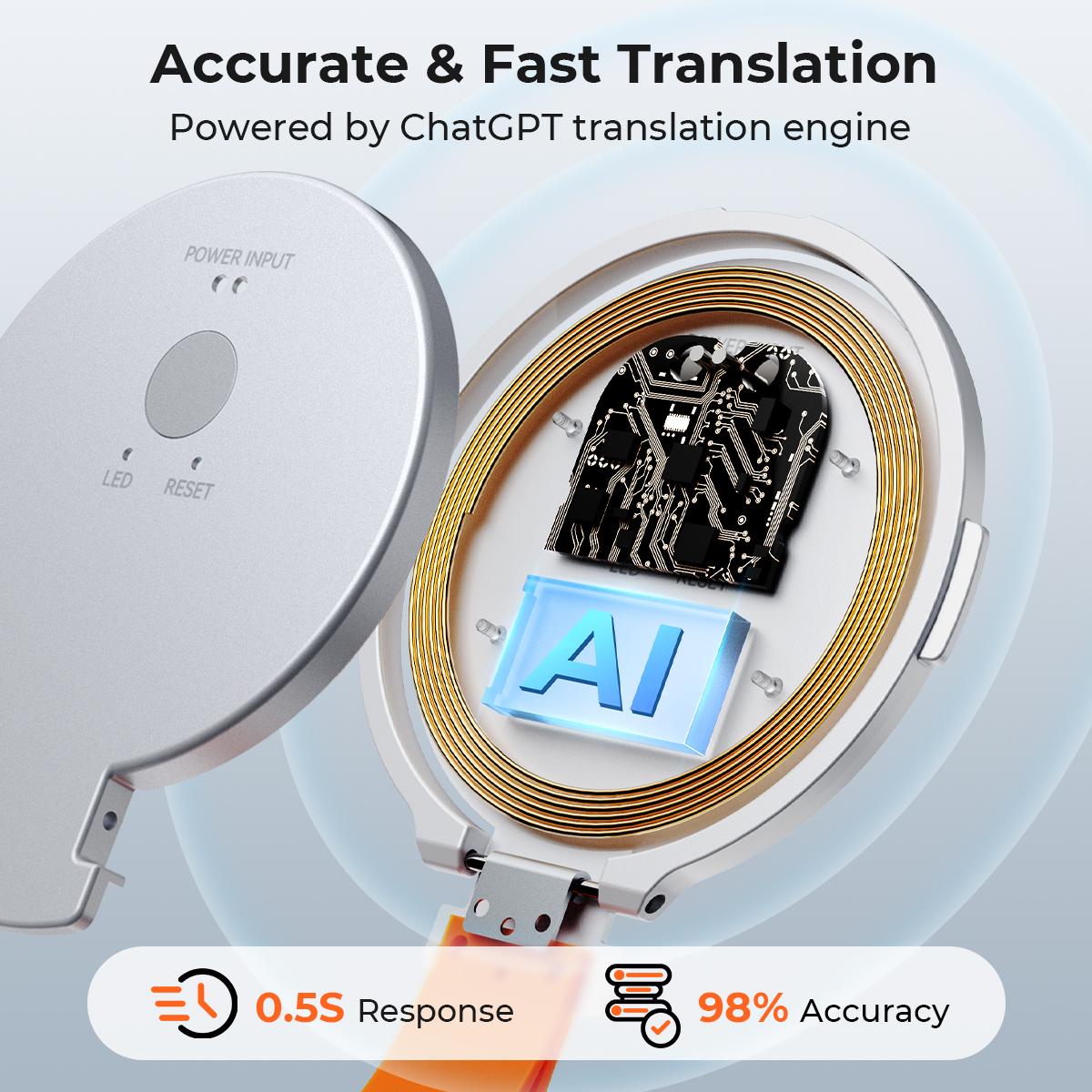 Al Translator Device - X9