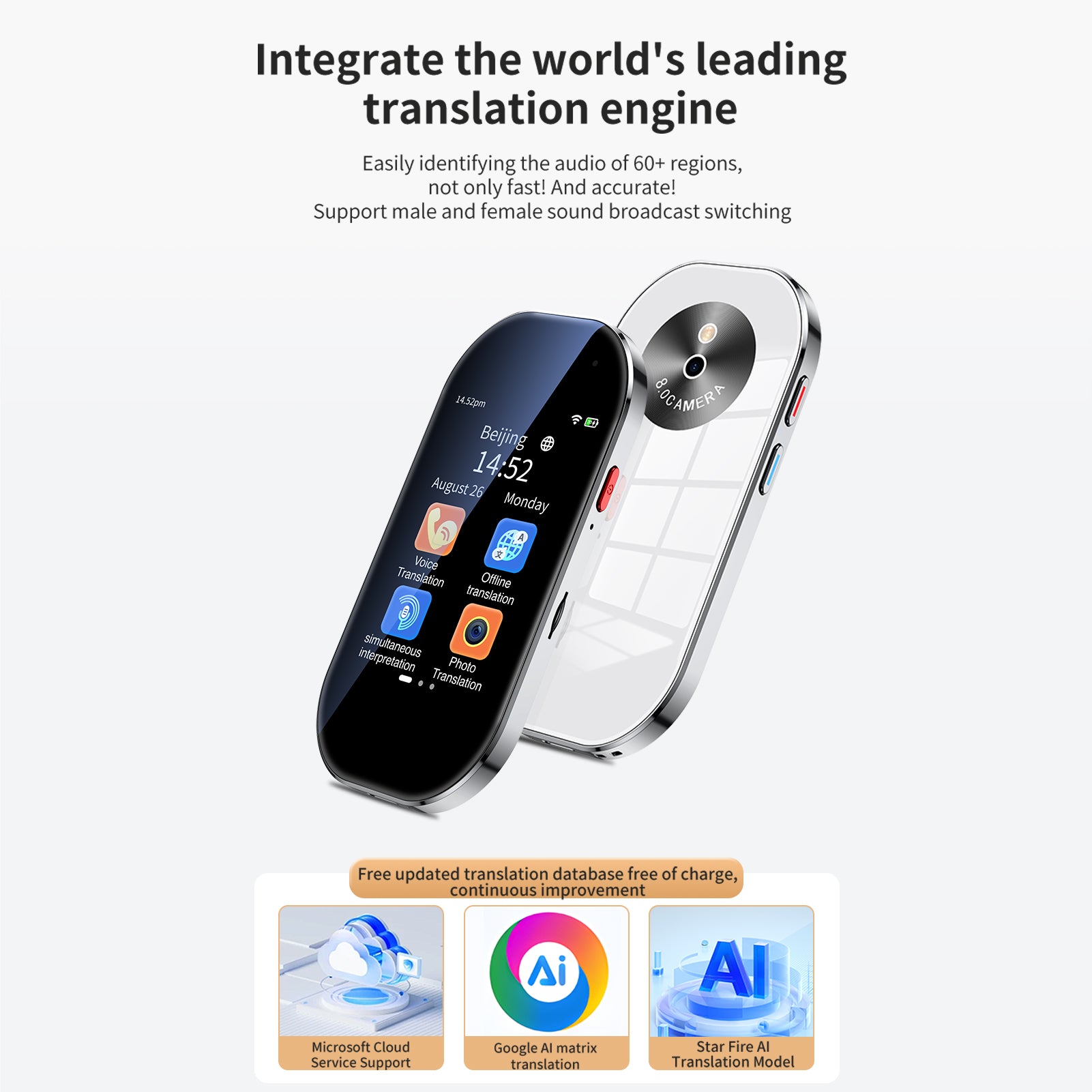 Translator Device-D6