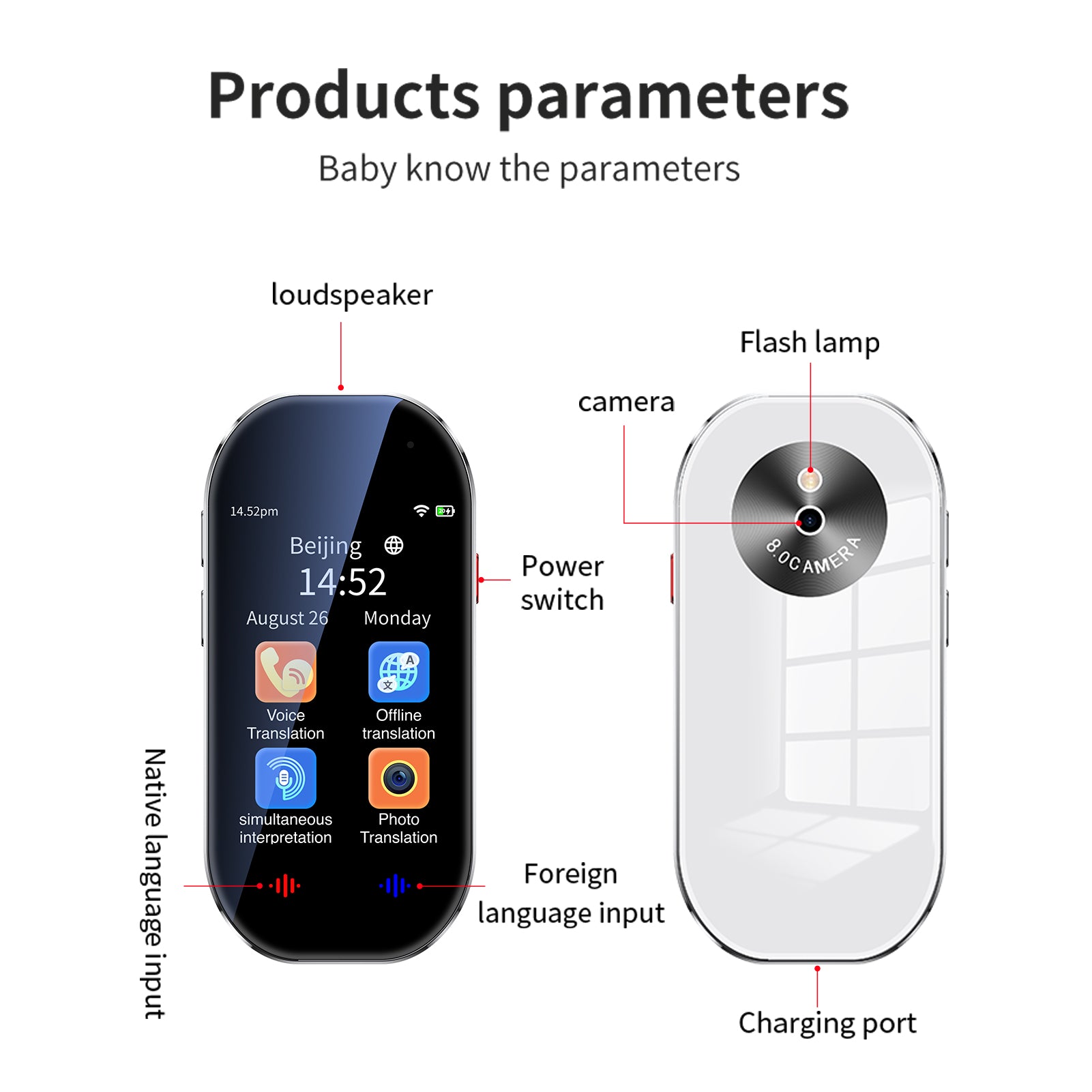 Translator Device-D6