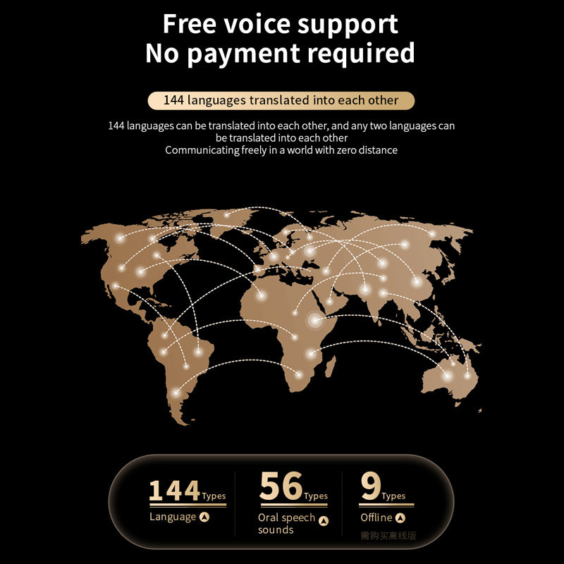 Al Translation Earbuds-Y30