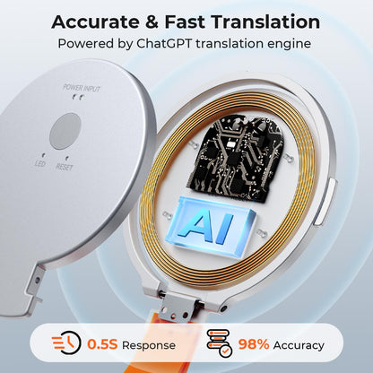 Al Translator Device - X9